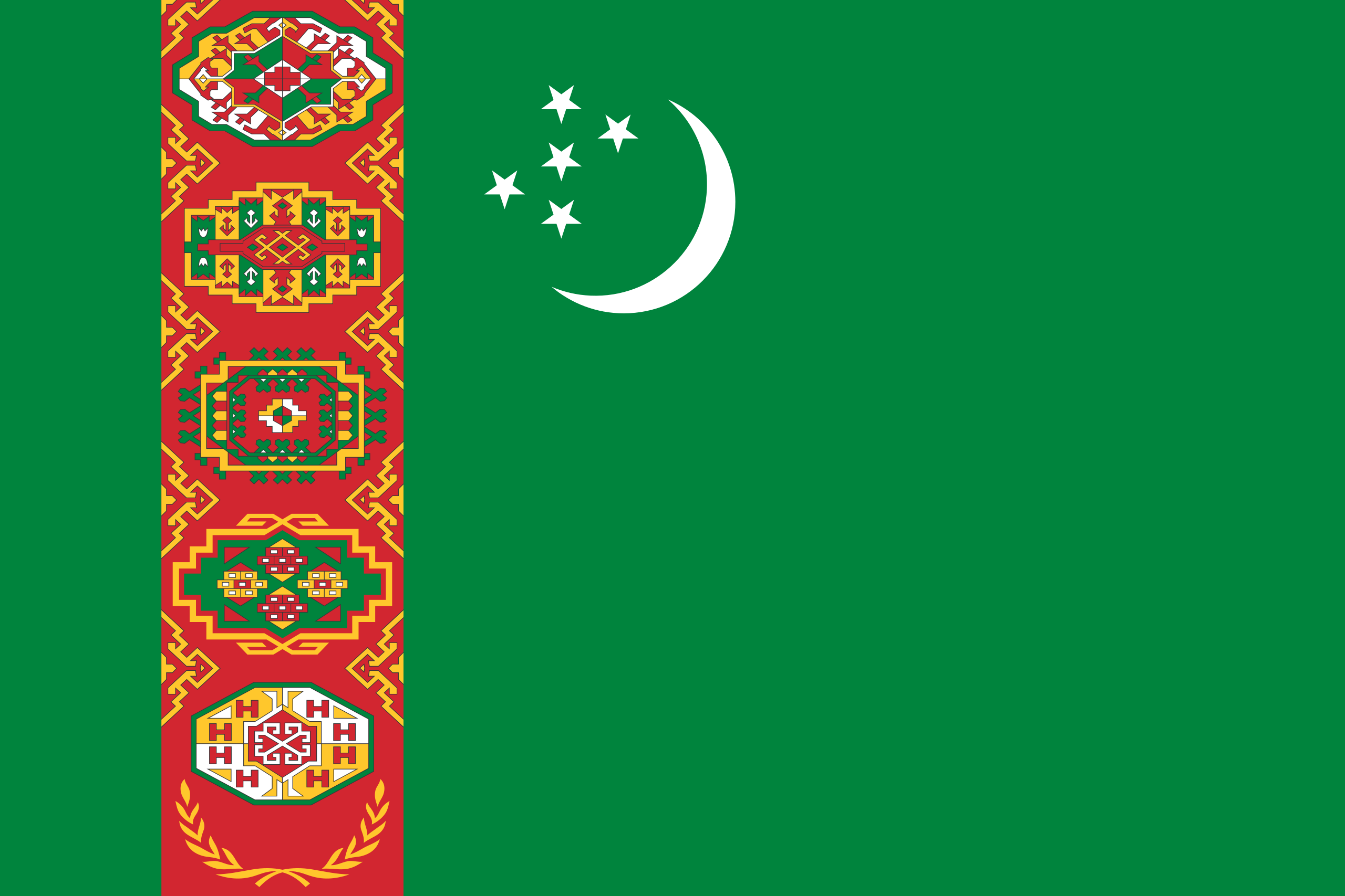 Türkmenistan Türkmenleri